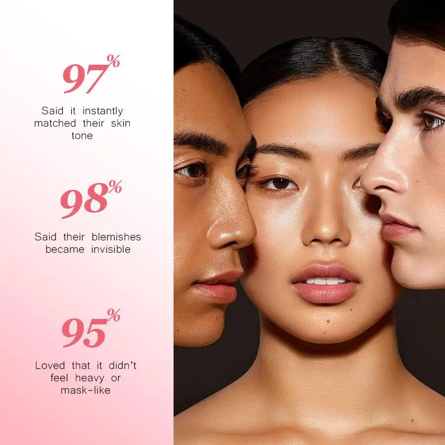 Smooche SPF15 Color-Changing Foundation – Long-Lasting
